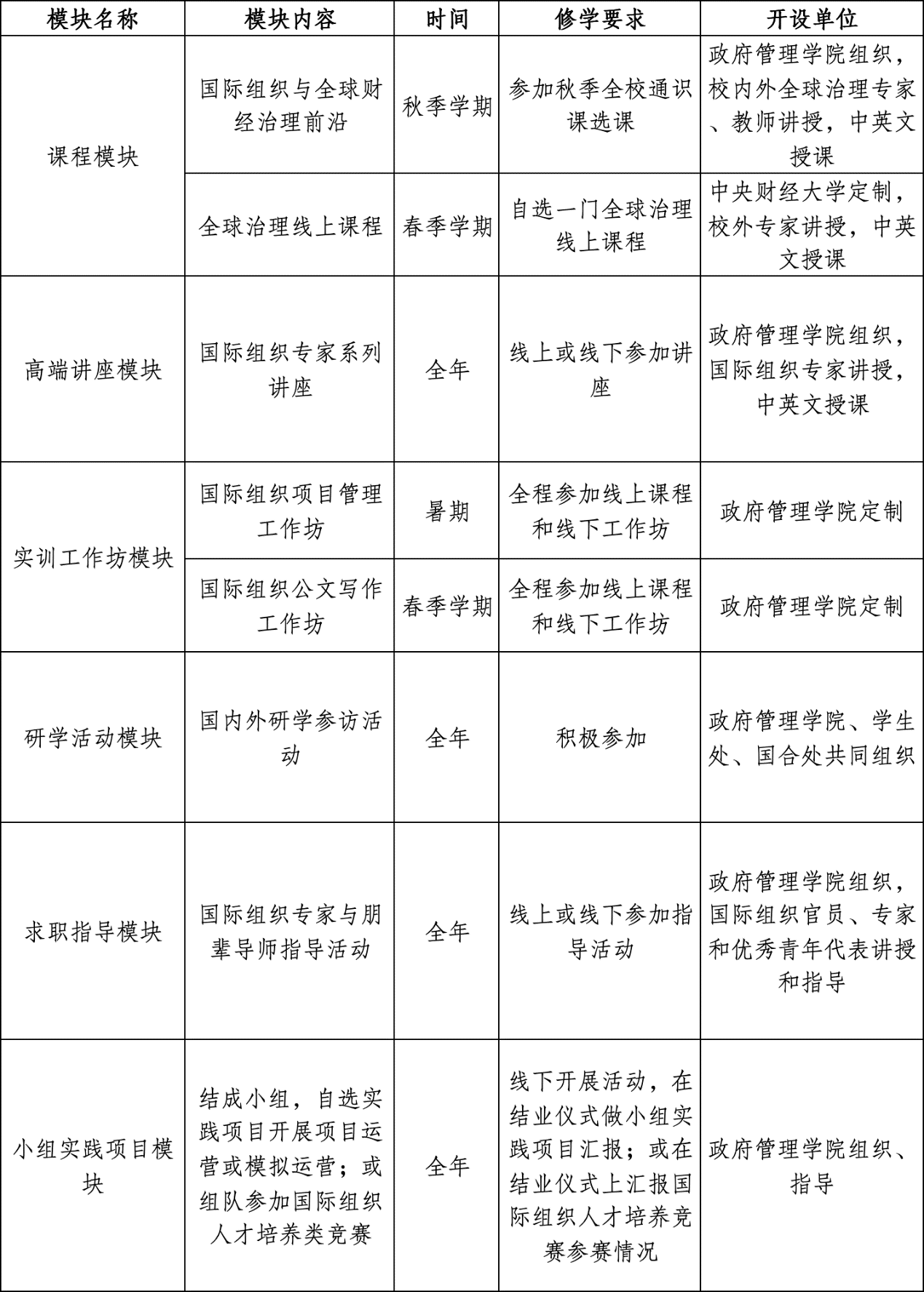 球王会·(中国)体育官方网站